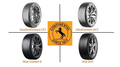 comfortcontact cc7 vs xm2|Continental Tires APAC Product Differentiation: Identifying the .